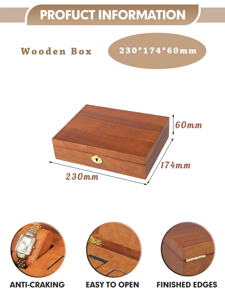 Product Detail Design Display