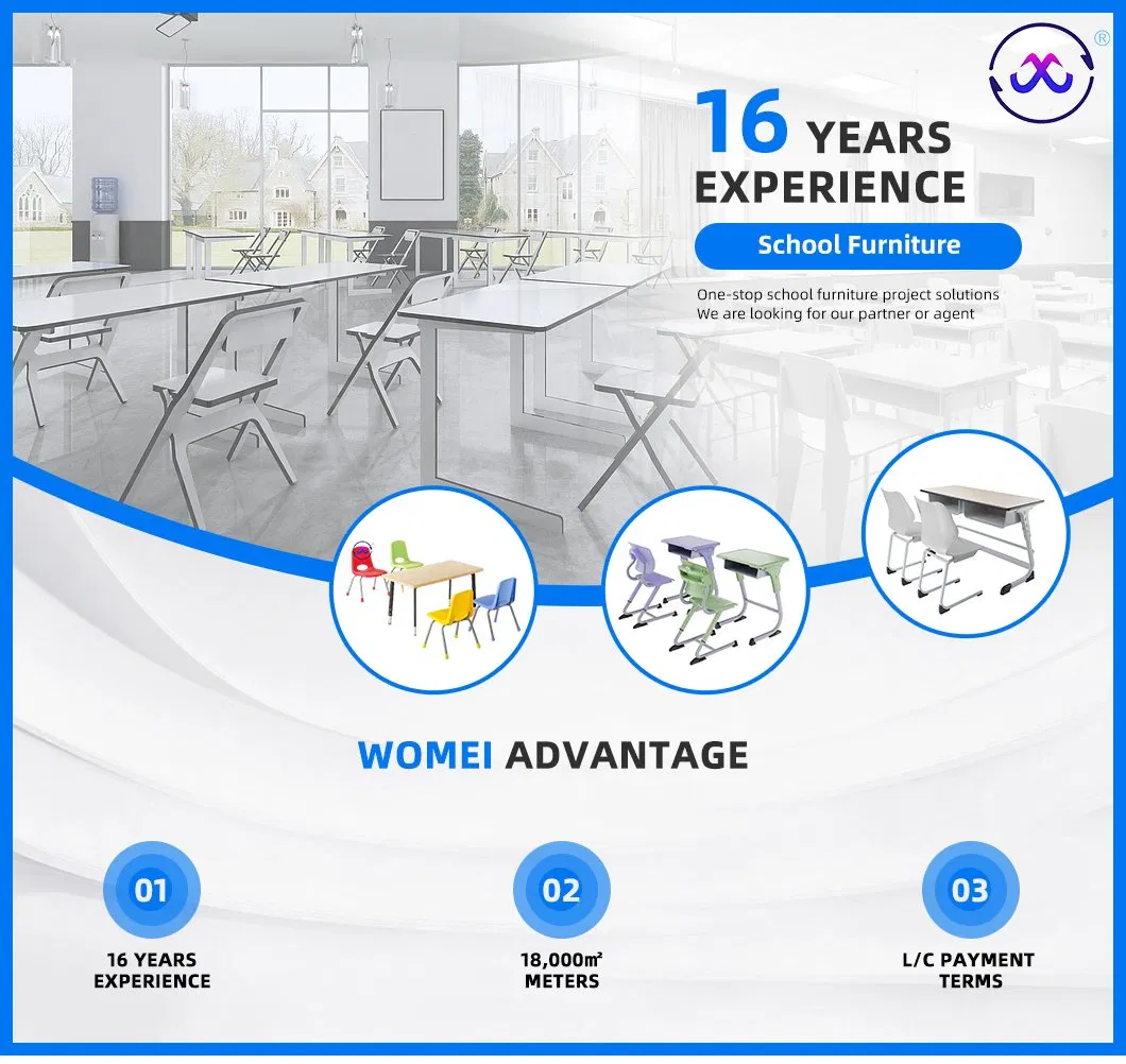 School Furniture Overview