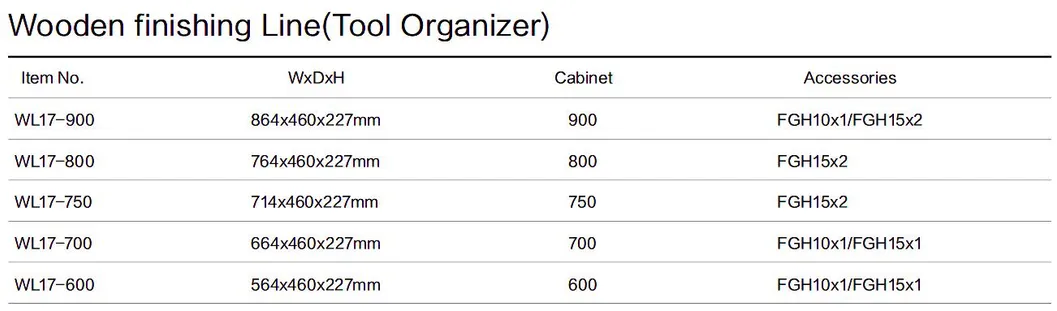 Product Parameter Diagram 1