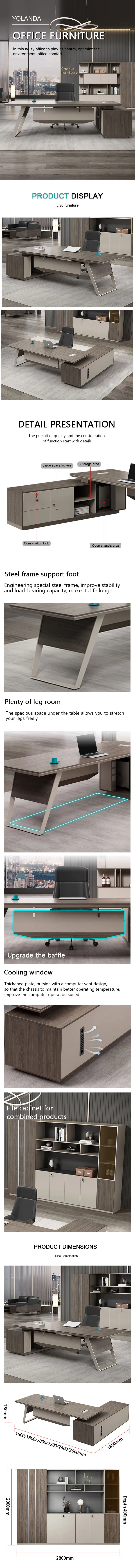 Full Product Details