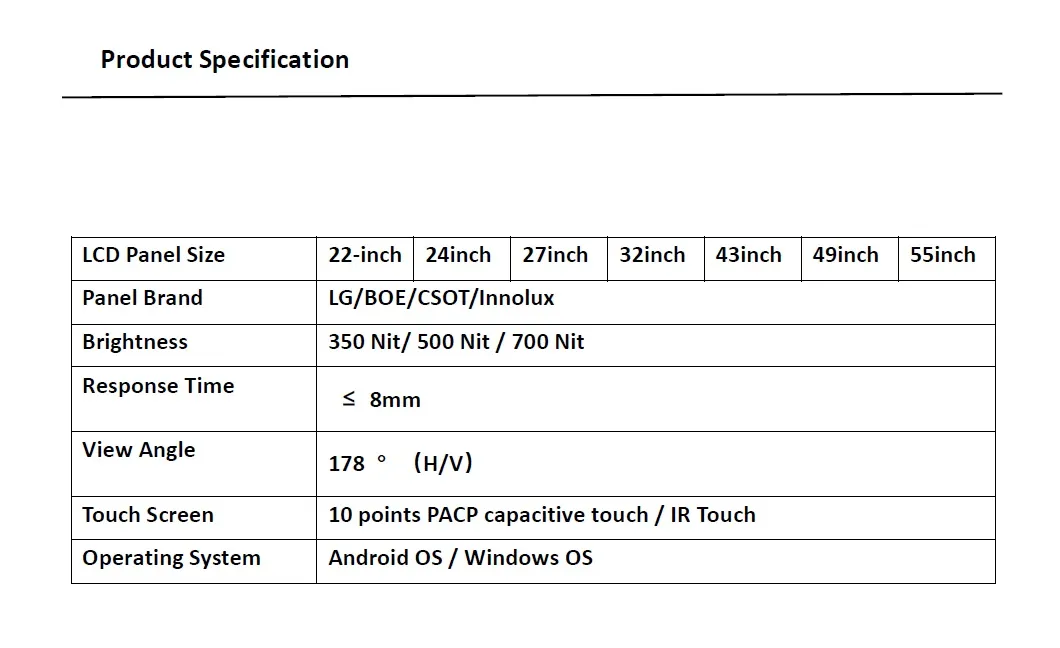 Digital Signage Android System 2