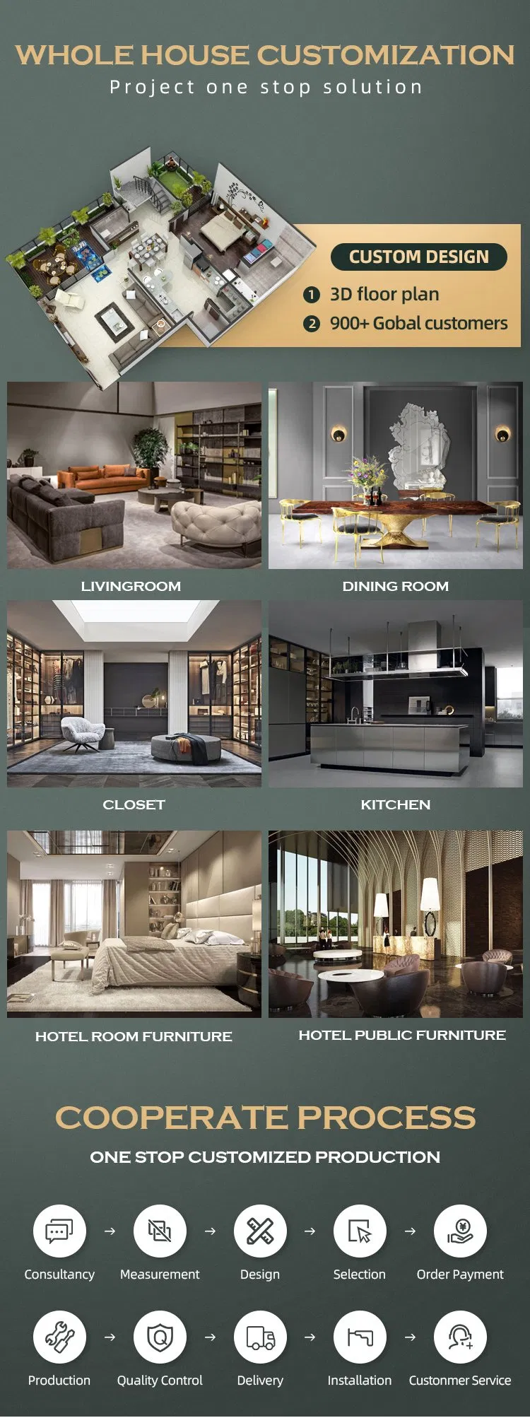 Bedroom Furniture Design