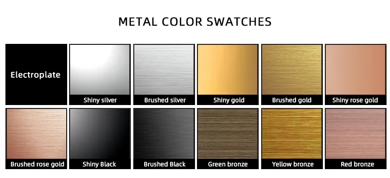 Detailed Product Info