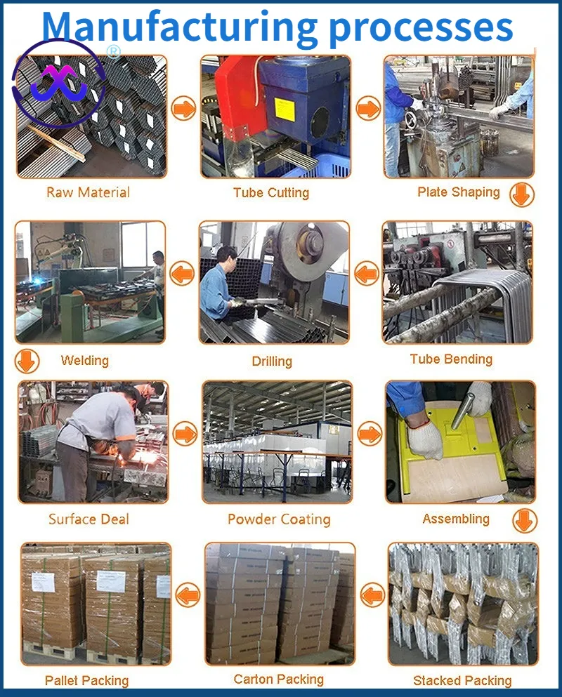 Manufacturing Process