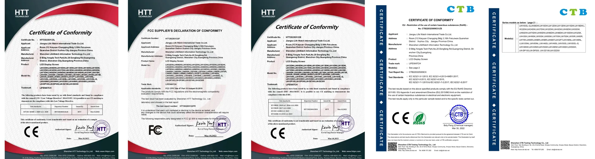 Certificates