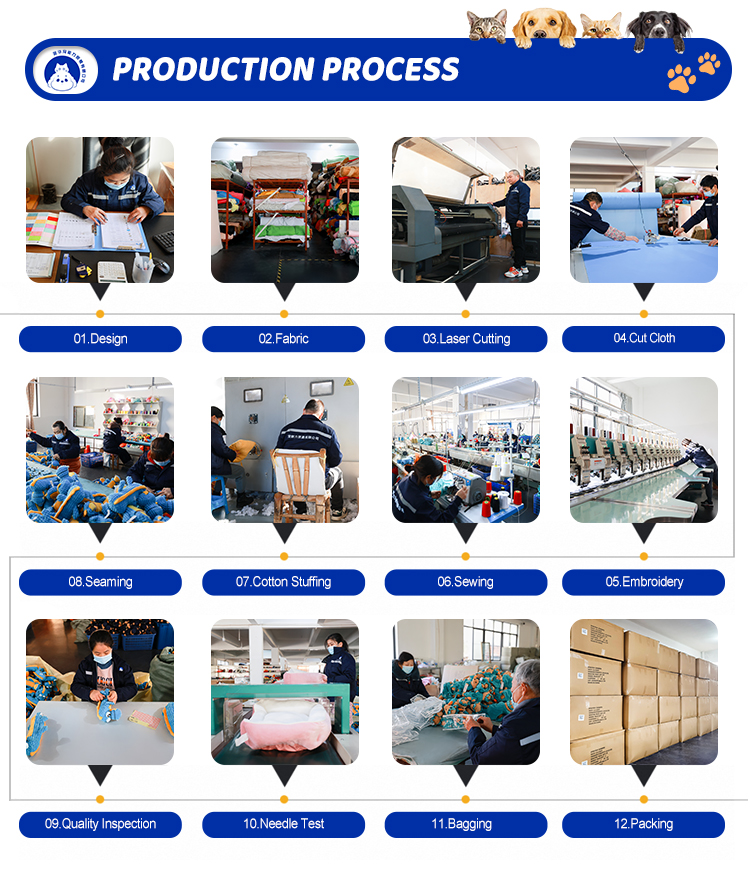 Office and Facility Layout