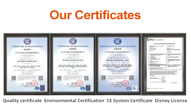 Quality Certificates