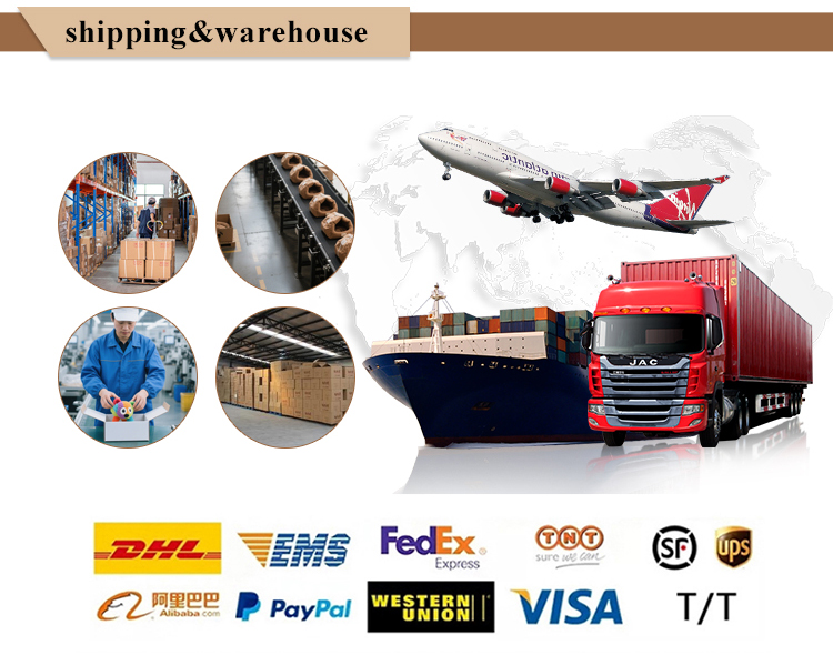 Additional Product View 2