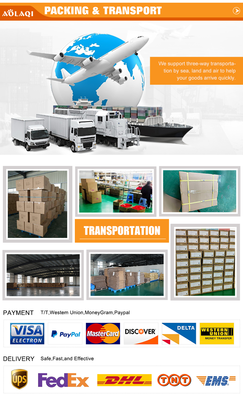 Packaging Logistics Details