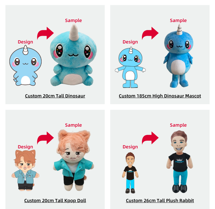 Custom Case Study 2