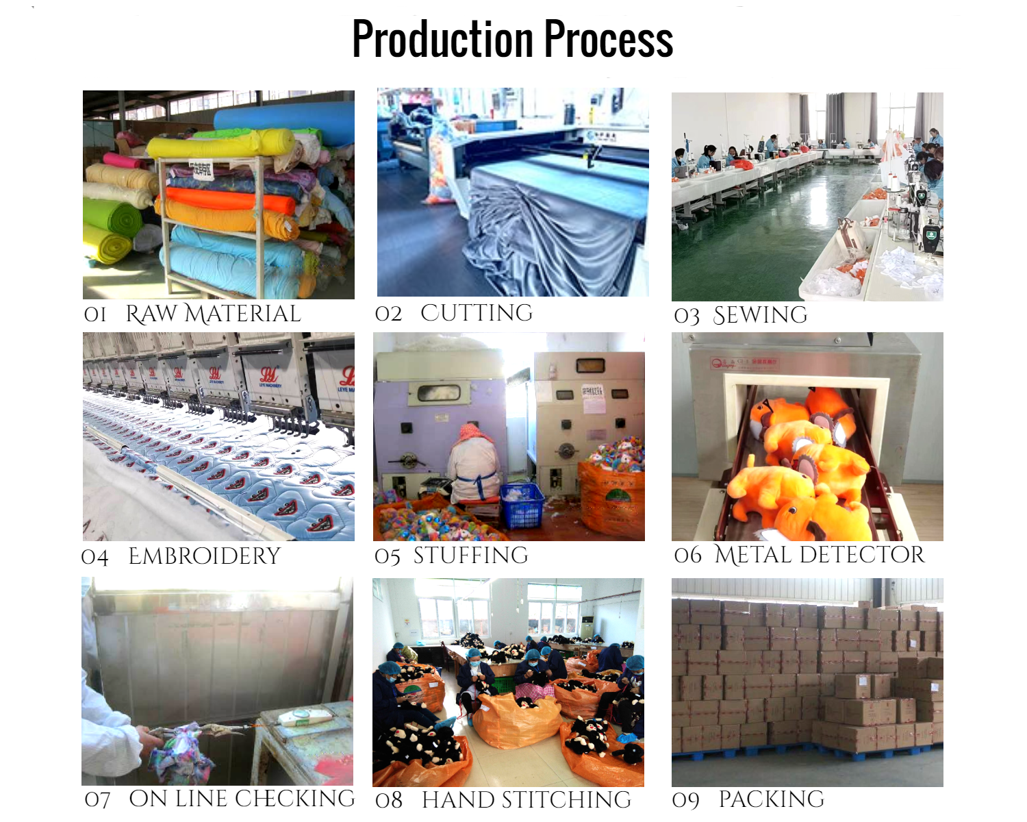 Factory Overview