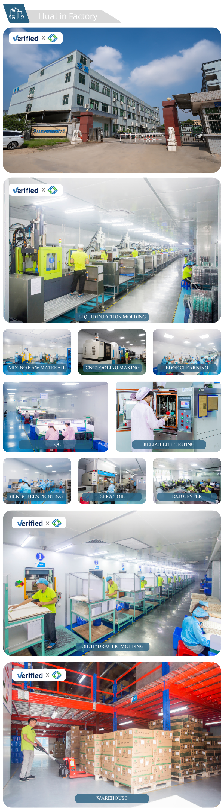 Manufacturing Cleanroom