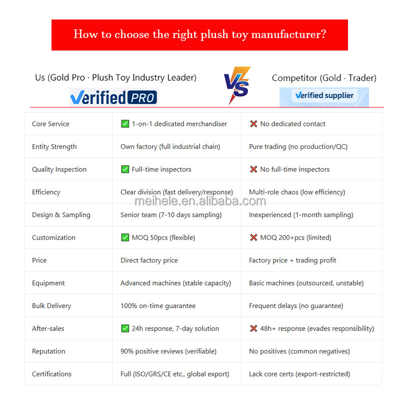 Detail 4