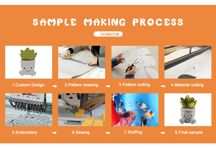 Process 1