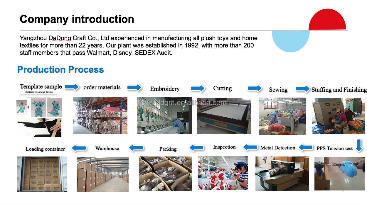 Plush Toy Manufacturing Facility