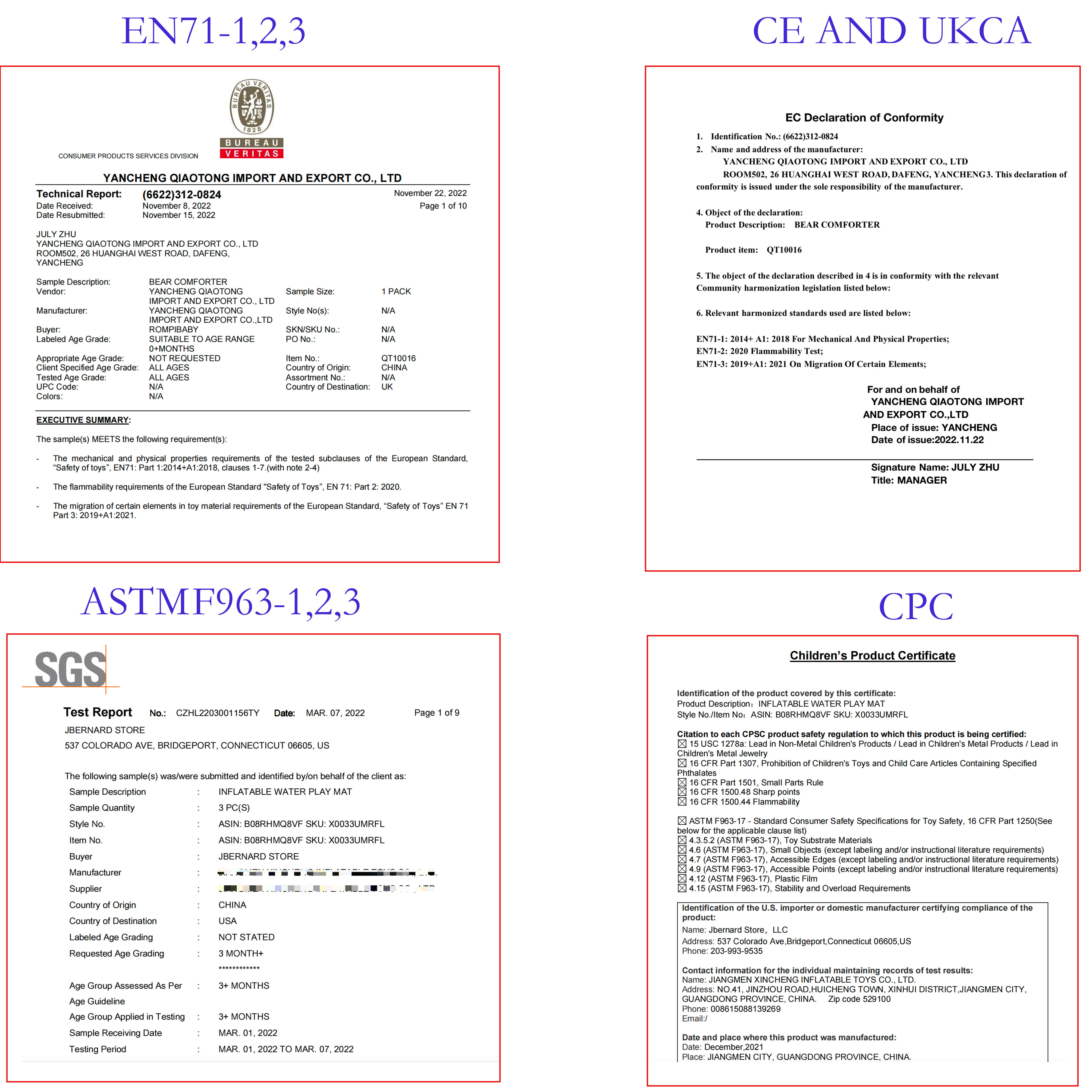 Product Standards Certificate