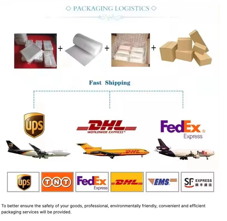 Packing and Delivery Flow