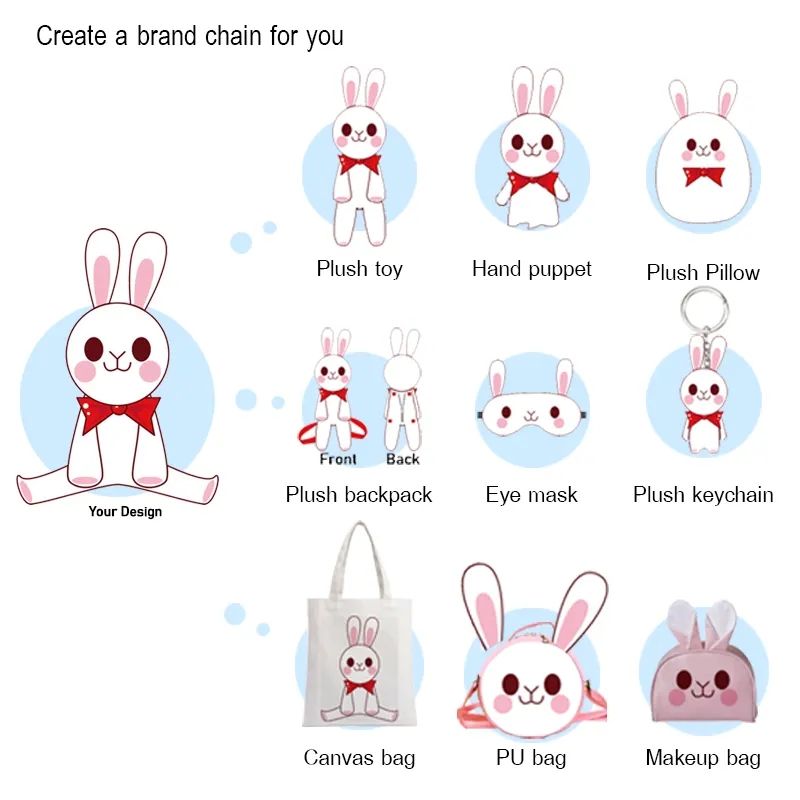 Mini Bread Avocado Egg Plush Figure Short Green Limbs Gentle Cheek Stitch Custom Plush Built on Unique Food Cartoon Concept