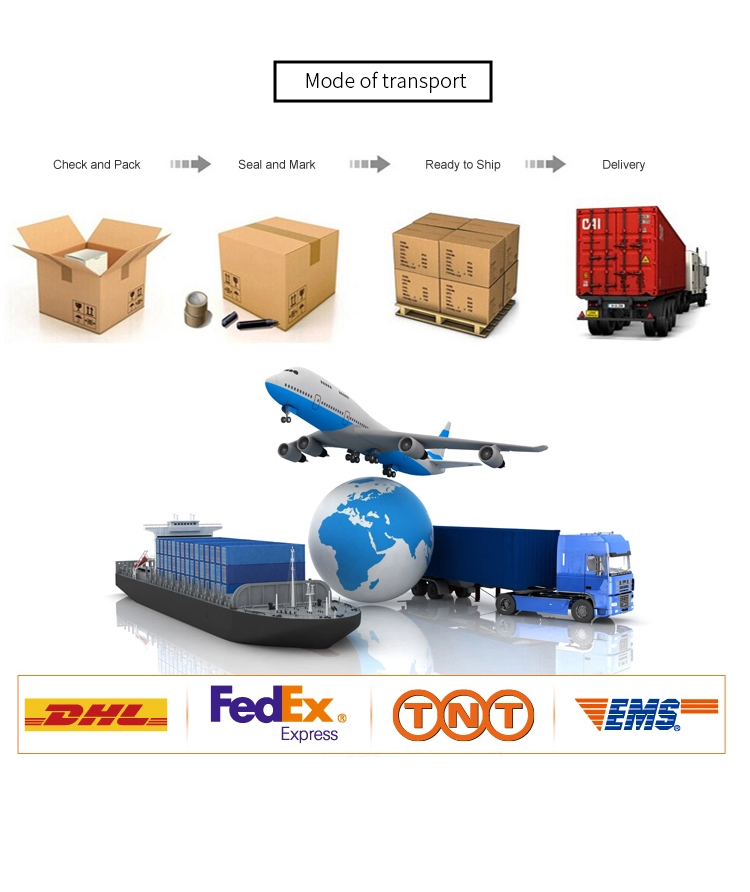 Global Delivery