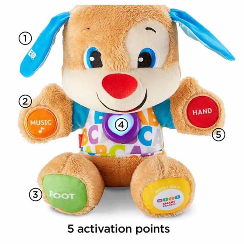 Dog Plush Stuffed Musical Animal Educational Toys for Infant