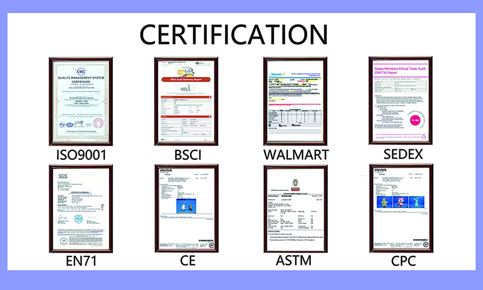 Quality Certifications