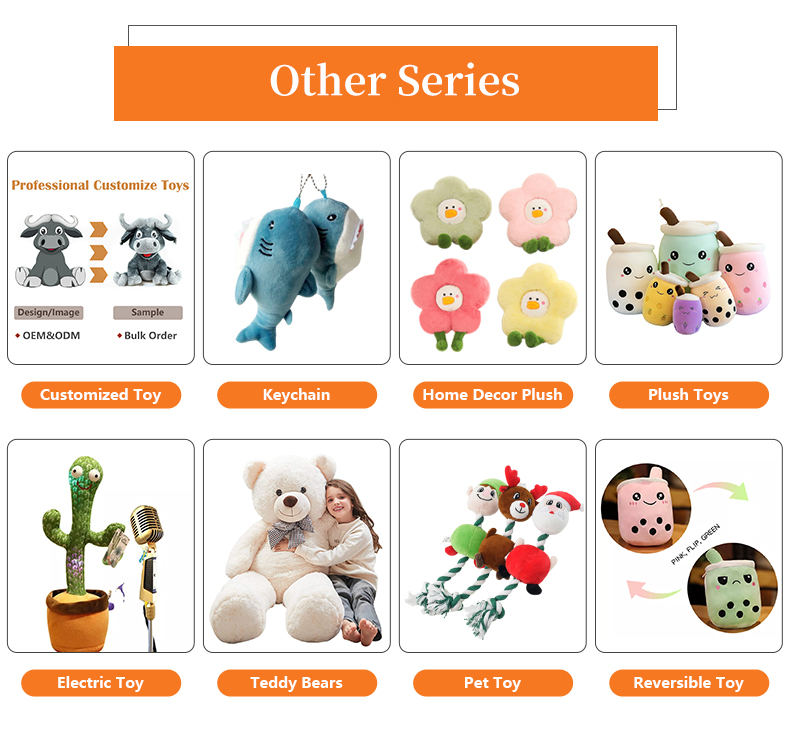 Product Categorization Showcase