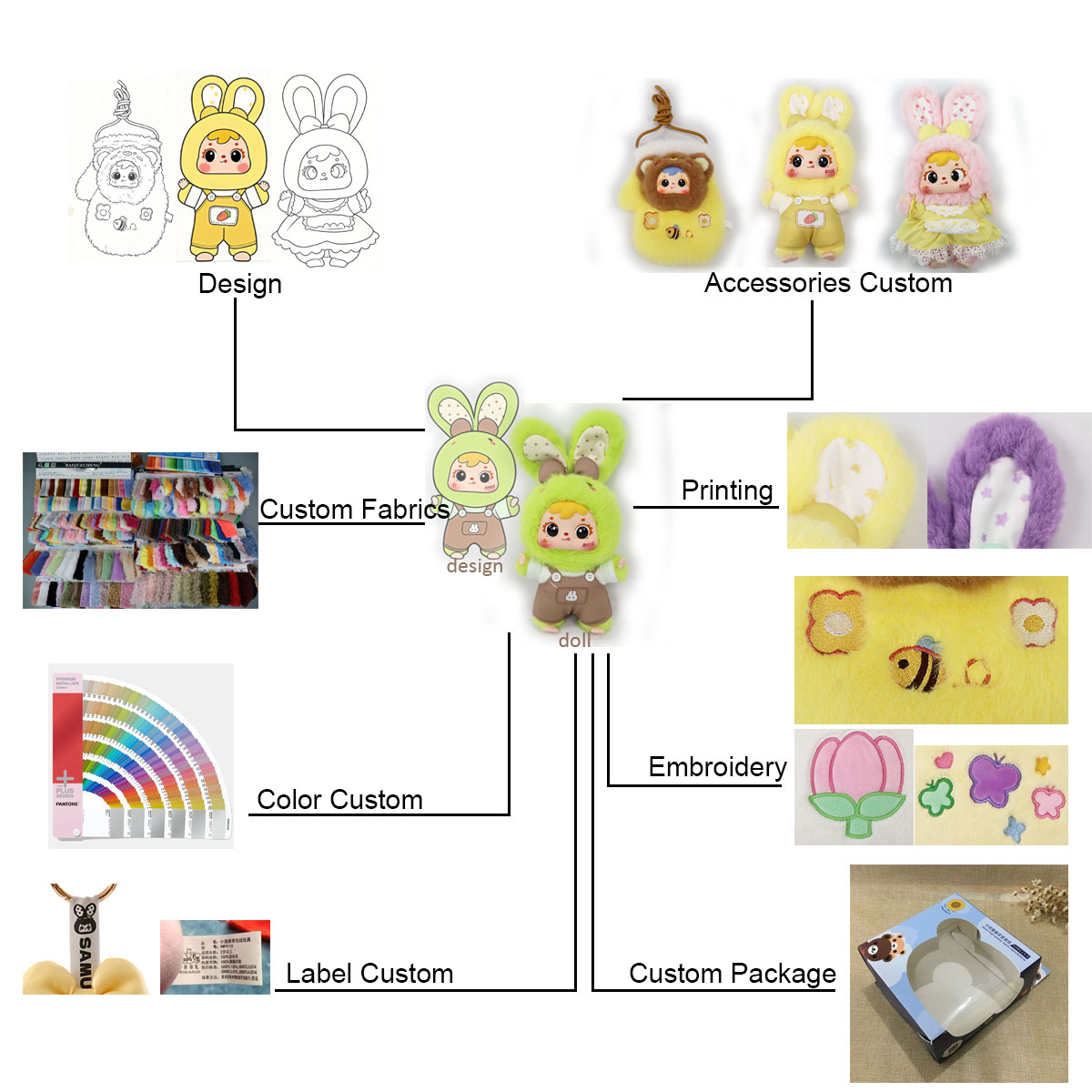 Wholesale OEM ODM Custom Cute Rabbit Animal Plush Doll Keychain Cotton Cloth Custom Plush Toy Keychain