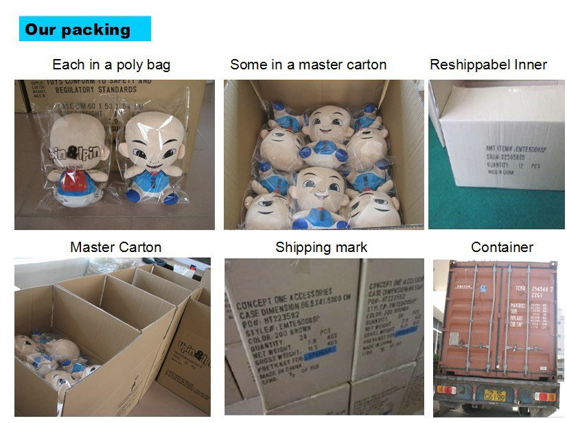 Packaging Operations