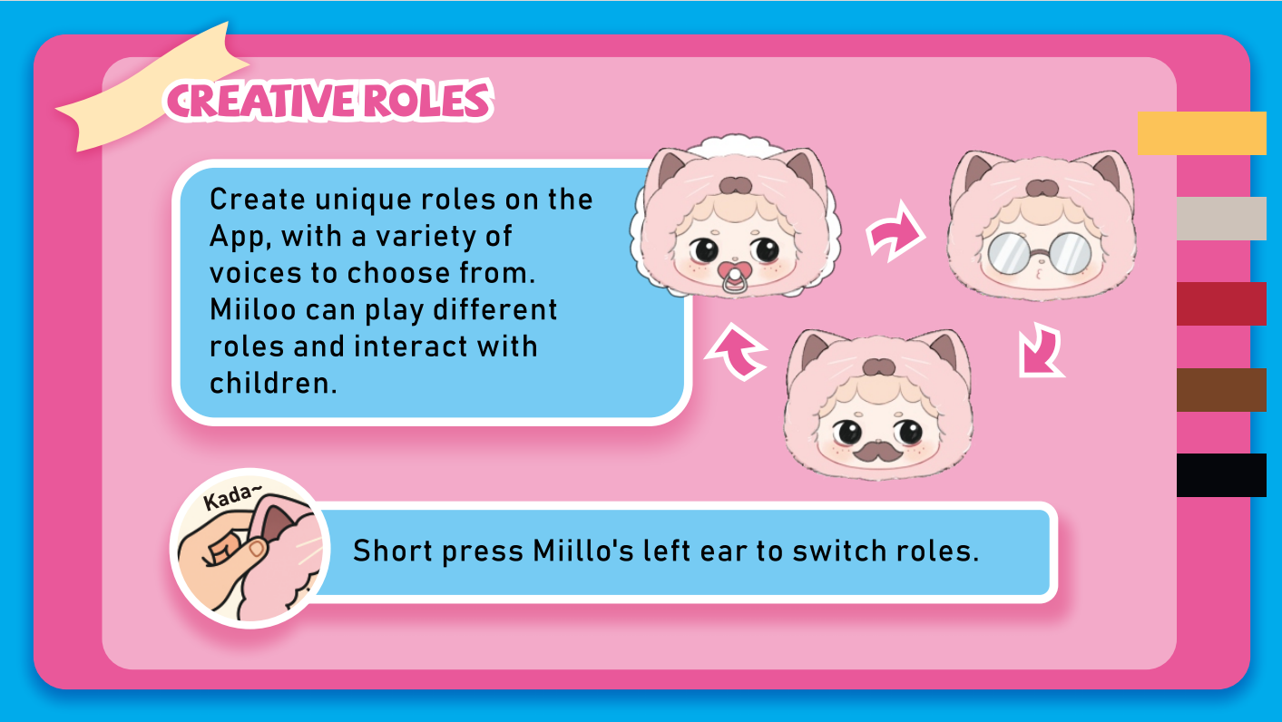 Interactive Electronic Talking Plush Toy for Kids 3+ Years Emotional Companion with Cotton Plastic Materials Educational Toy