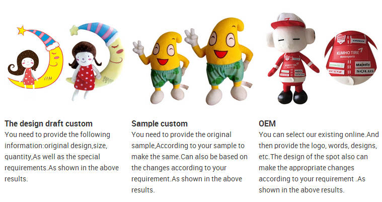 How to Customize 1
