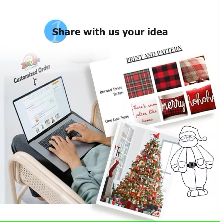 Customized Service 1