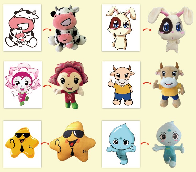 How to Customize 2