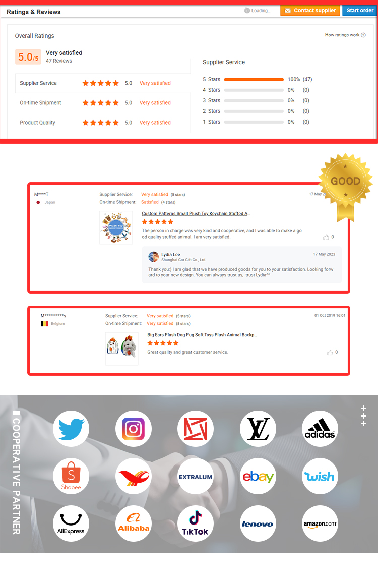 Good Reviews from Customers
