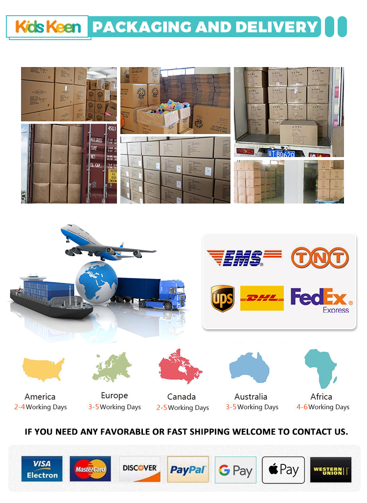 Shipping and Packing Process