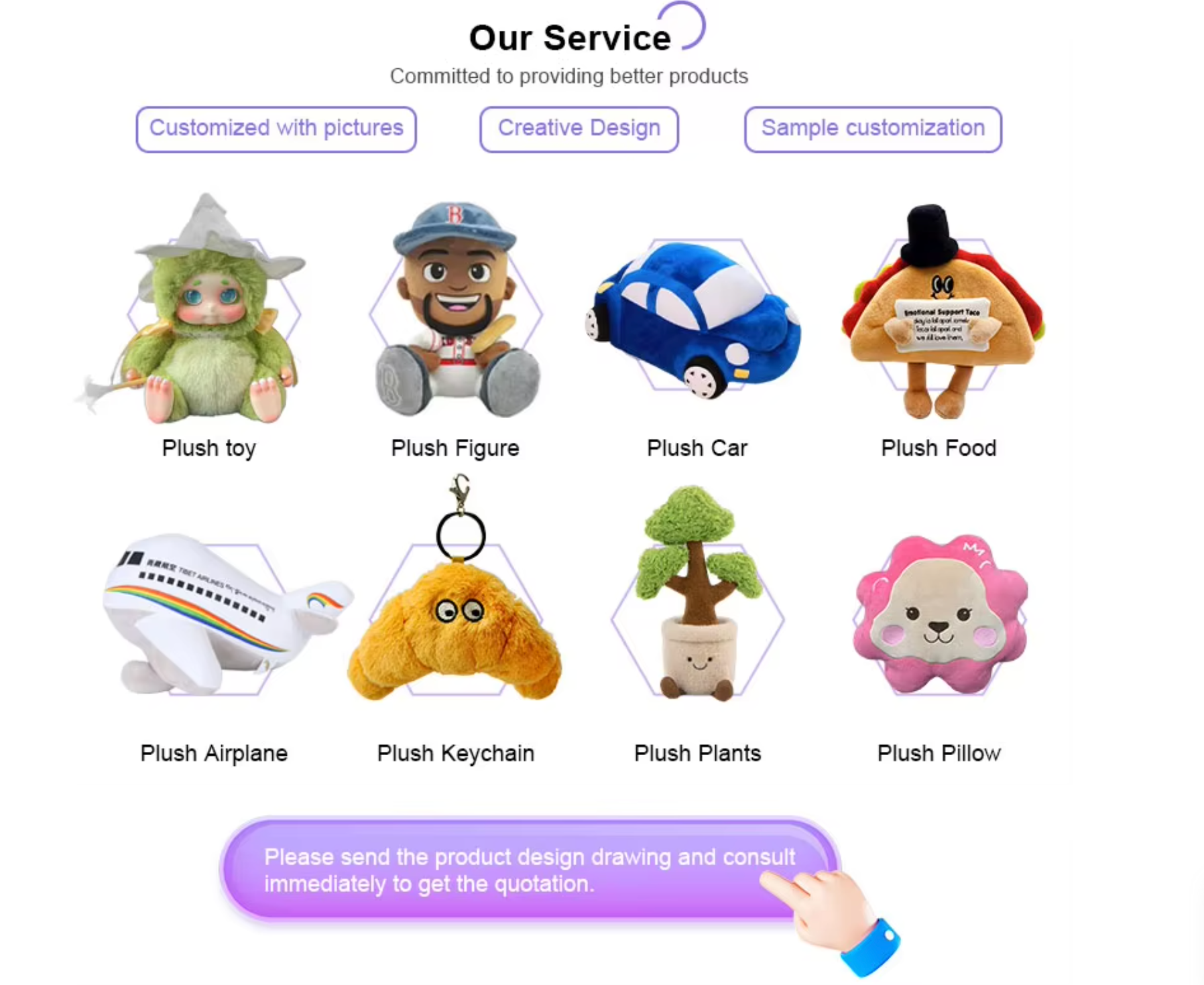 Our Service Overview