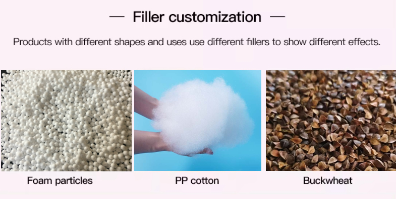Custom options info