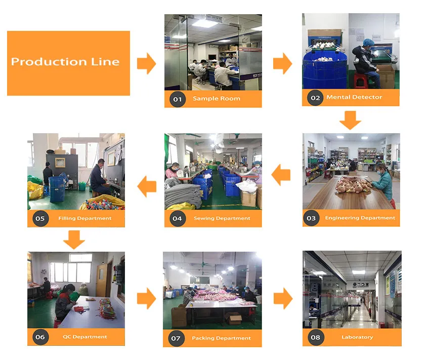 Showroom and Quality Control Facility