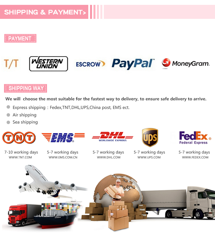 Payment Methods