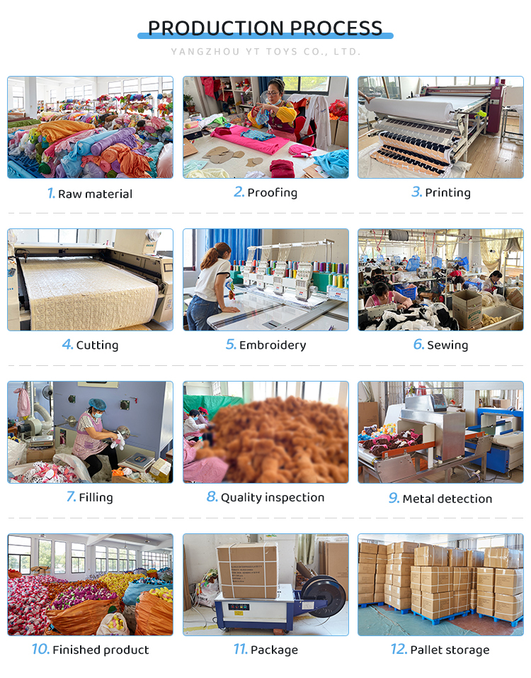 Company Overview 2