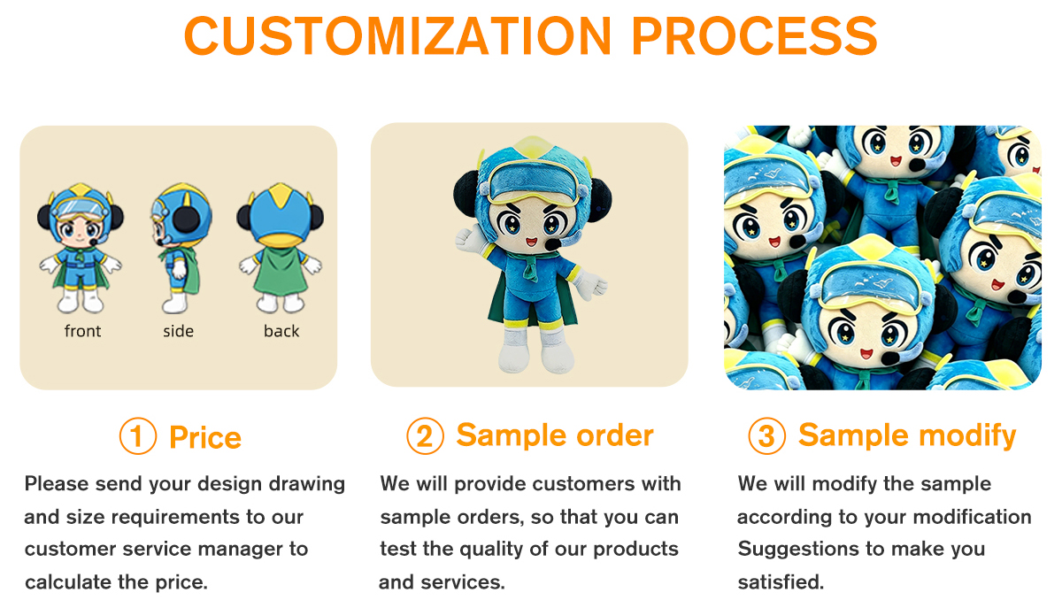 Product Showcase 2