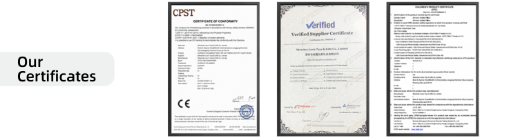 Certificates Group banner
