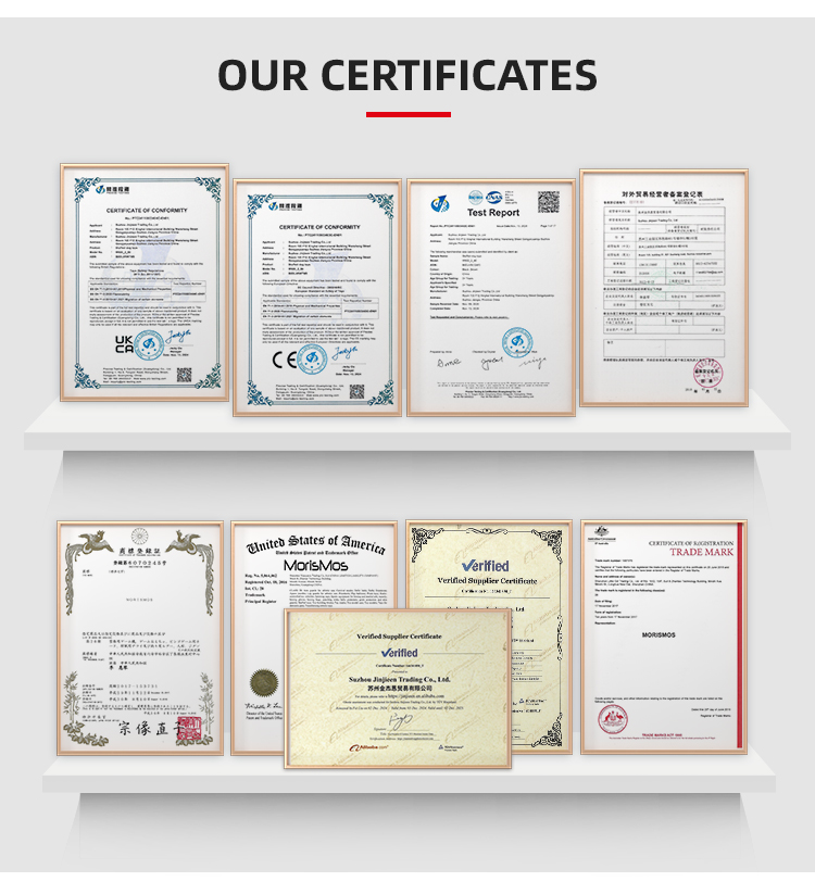 Certificates Show