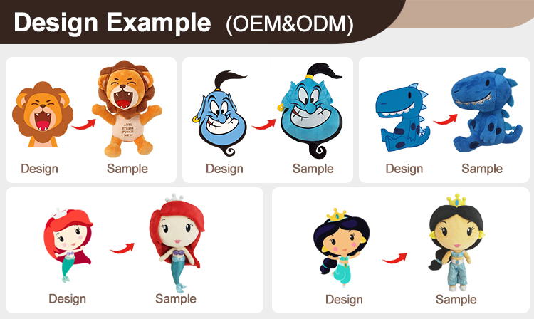Design Example