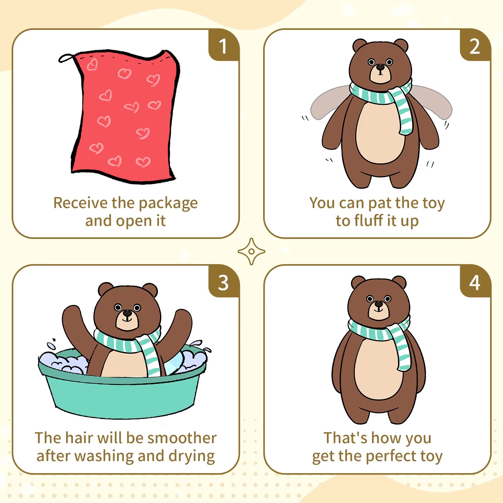 Product Description 2