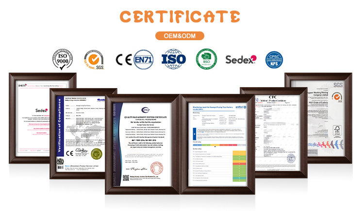 Certificates