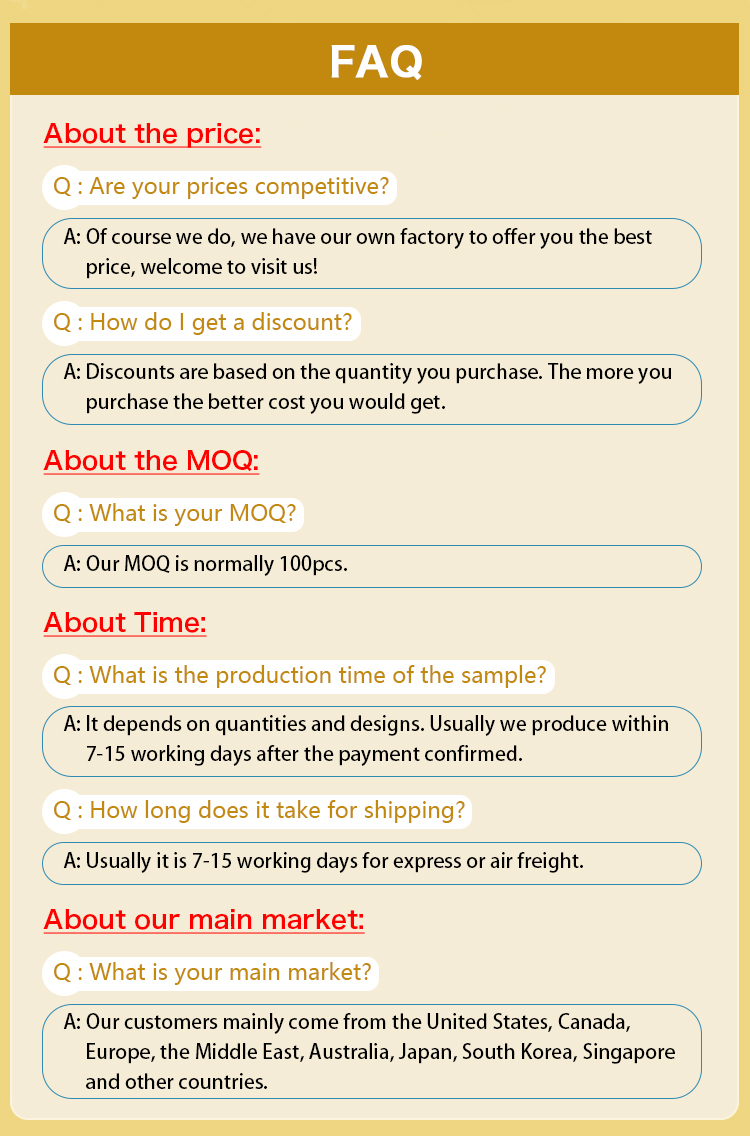 FAQ Infographics Banner