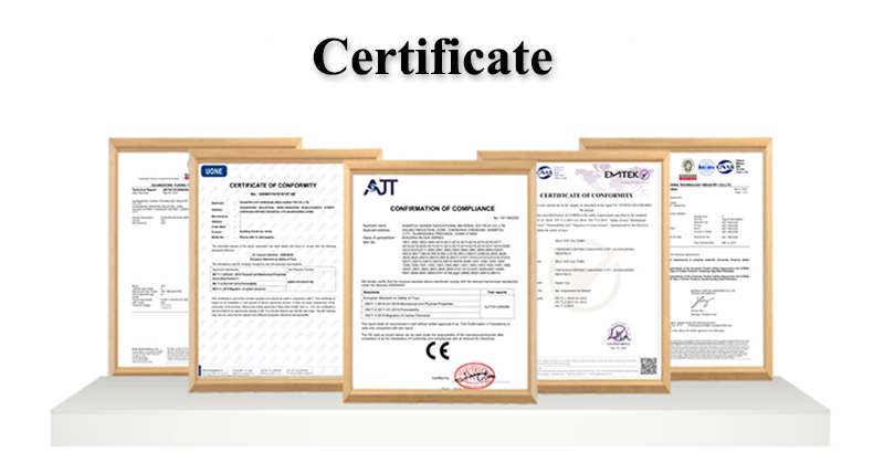 Certifications