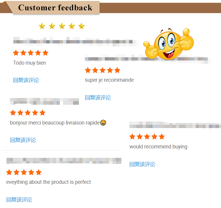 Product Process View 2