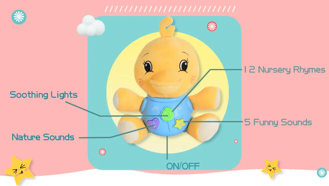 Overview of all interactive features of plush toy