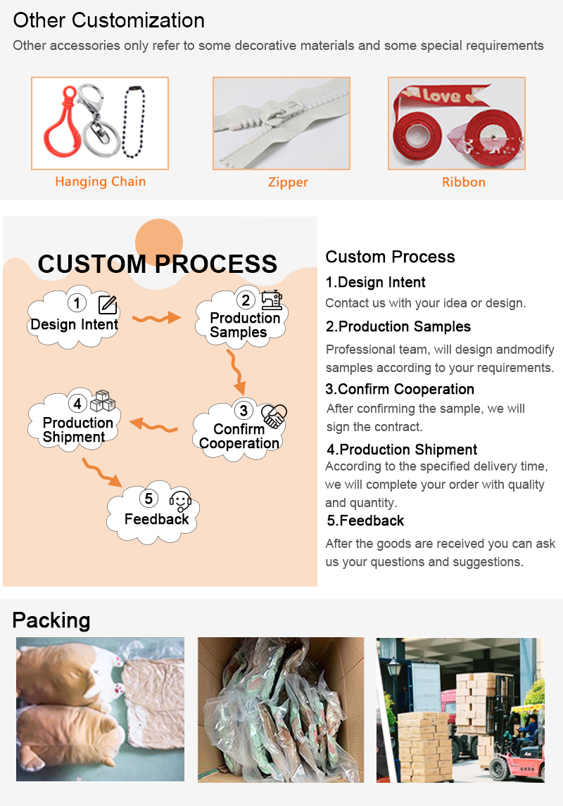 Recommend Product 4